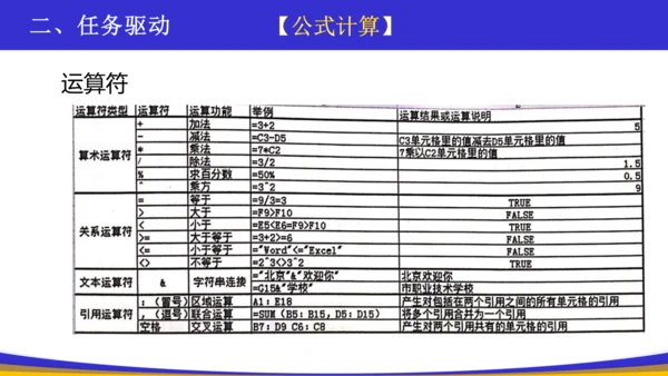 网络诈骗统计——公式、函数、引用