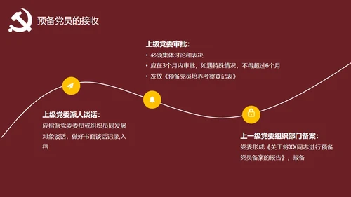 发展对象党员党课教育PPT讲稿