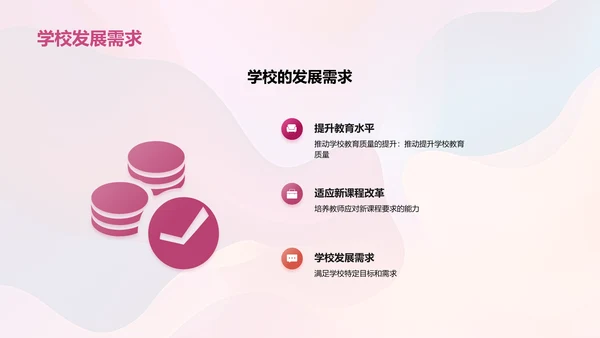 教师培训计划