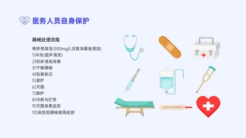 蓝紫色简约商务口腔科院感预防控制PPT模板院感知识培训