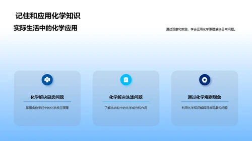 化学在生活之美