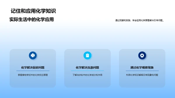 化学在生活之美
