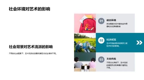 艺术历史全解析