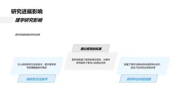 理学研究新进展PPT模板