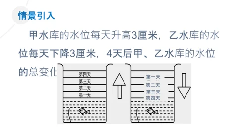 有理数的乘除法数学课通用PPT课件模板