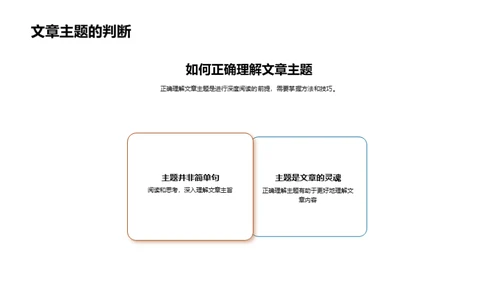 深度阅读启示录