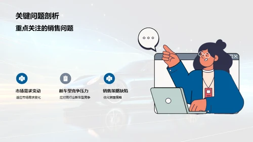 汽车销售全解析