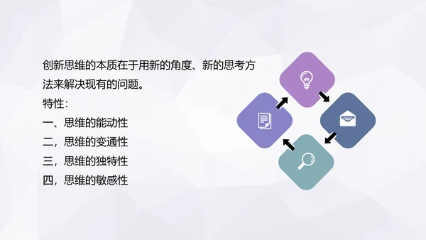 企业创新思维训练方法通用PPT模板