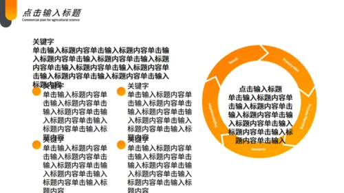 项目融资招商计划书通用PPT模板