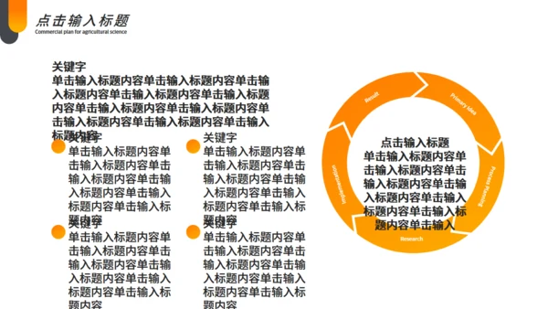 项目融资招商计划书通用PPT模板