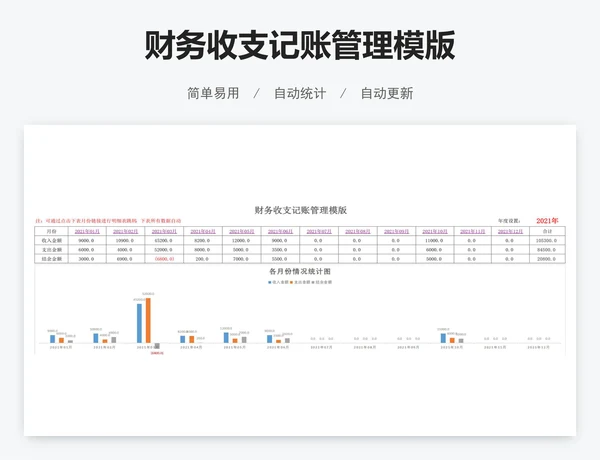 财务收支记账管理模版