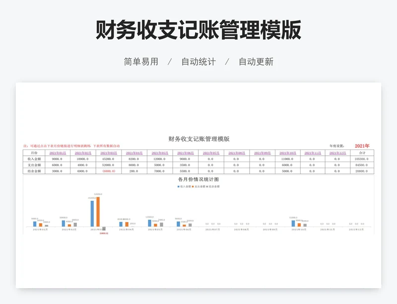 财务收支记账管理模版