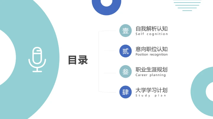 大学生职业规划个人职业规划设想参考PPT