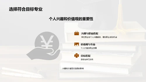 高等教育学历选择指南