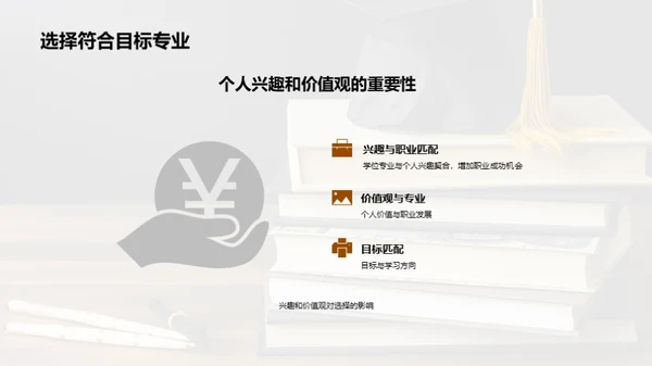 高等教育学历选择指南