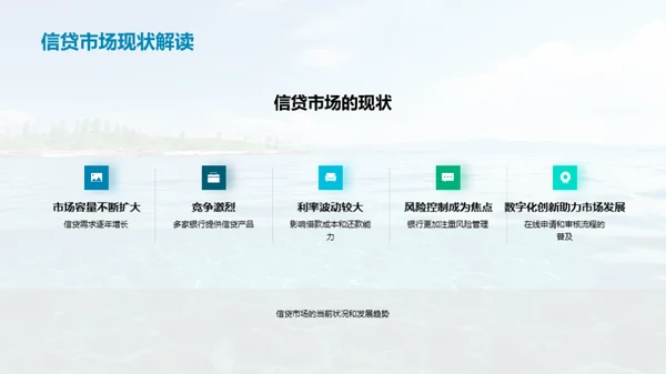 蓝海信贷 瞄准未来