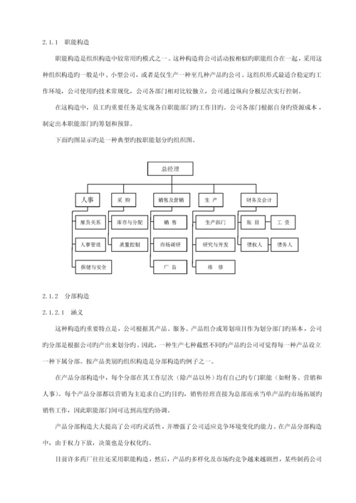 OTC药品销售经理工作标准手册.docx
