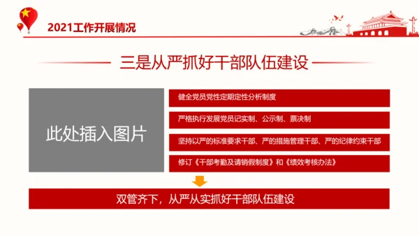 基层党支部党建年终述职党政PPT模板