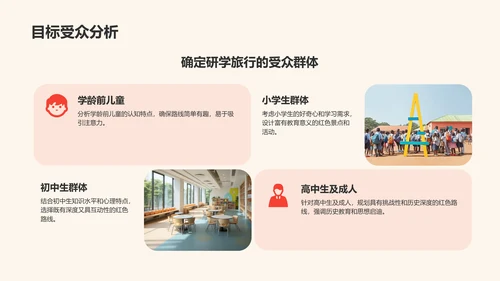 红色复古风研学旅行红色路线规划介绍PPT模板