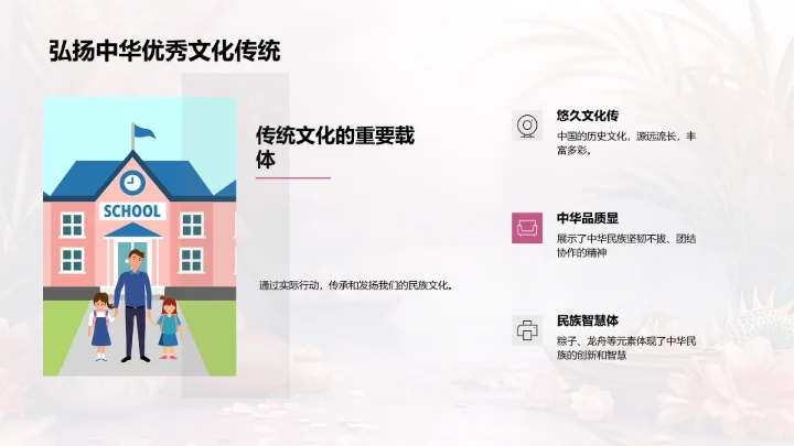 端午节文化解读PPT模板