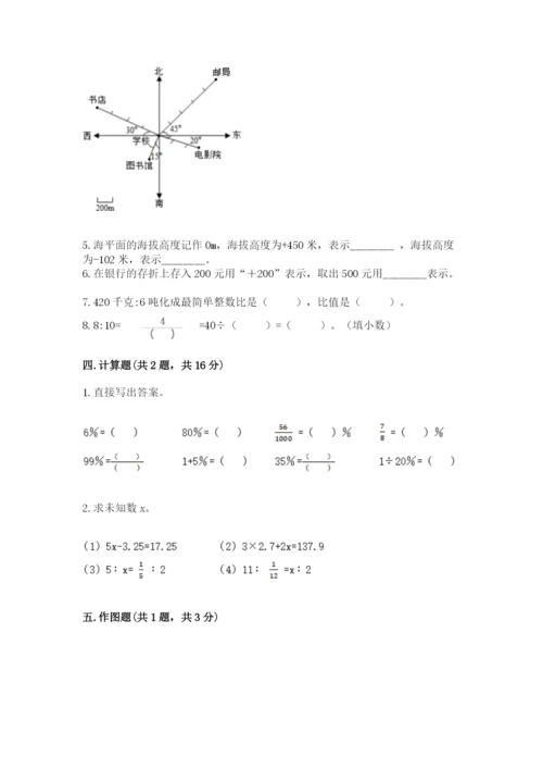 小升初六年级期末试卷精品【综合题】.docx