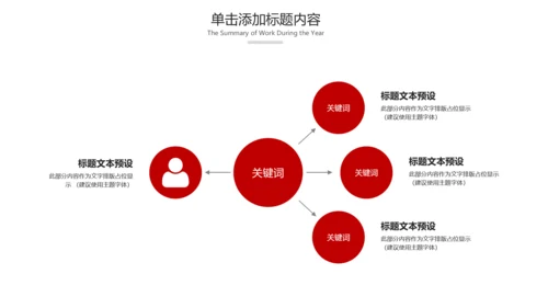 法院法庭法律天平公平法学工作报告总结PPT