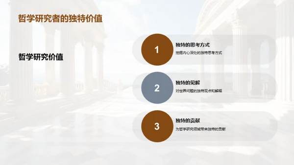 深探哲学之旅