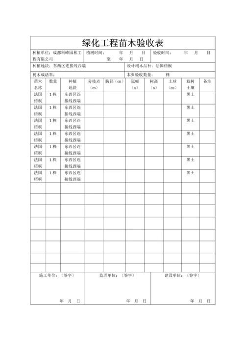 绿化工程苗木验收表(白).docx