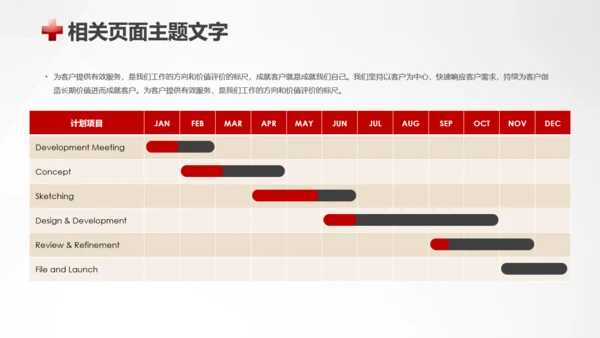 急救医疗救护培训通用PPT模板