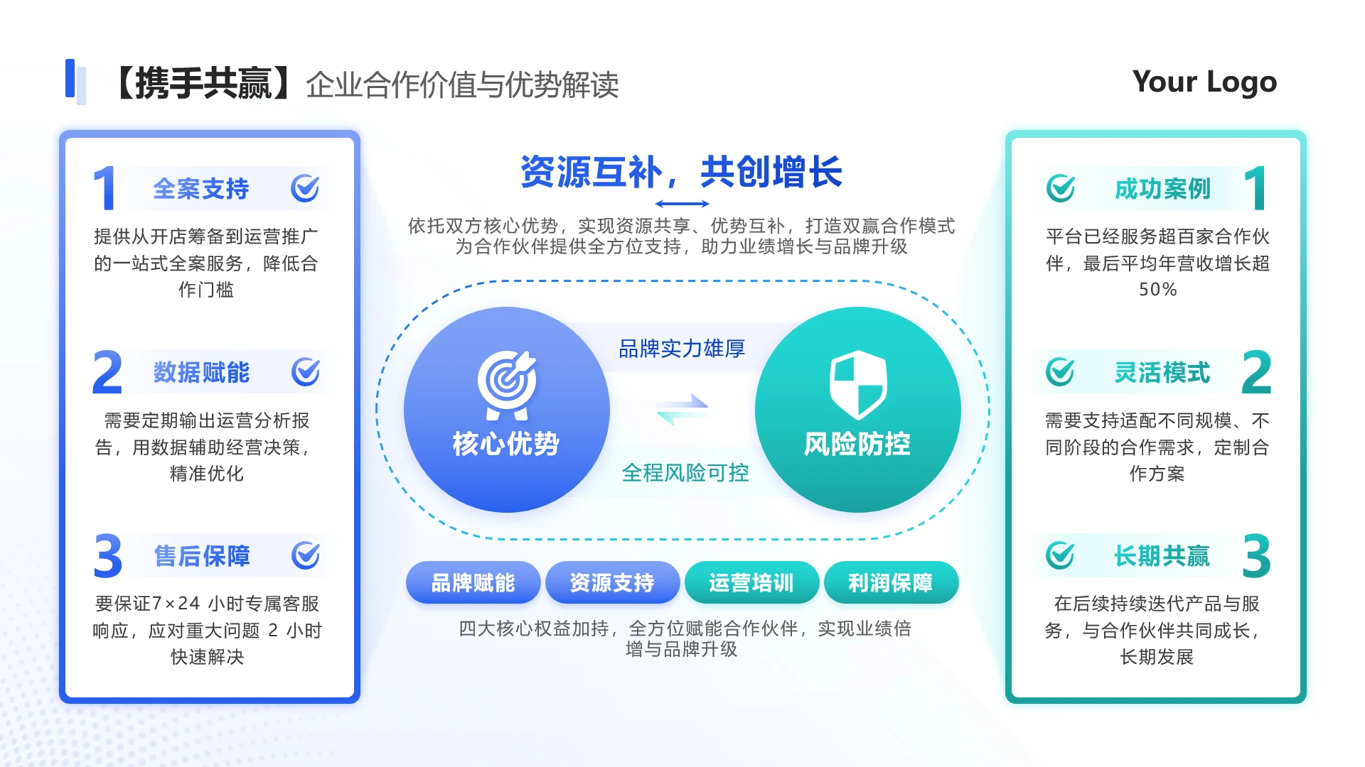 蓝绿色简约项目对比工作总结PPT单页