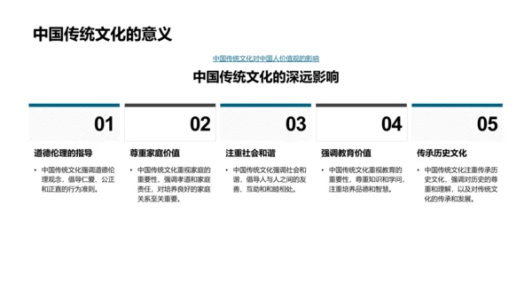 文化礼仪教育报告PPT模板