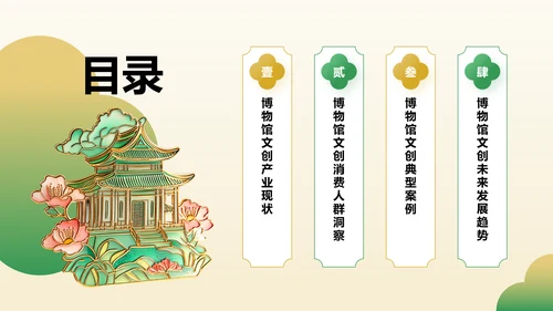 绿色国潮风2024年博物馆文创产业研究报告PPT