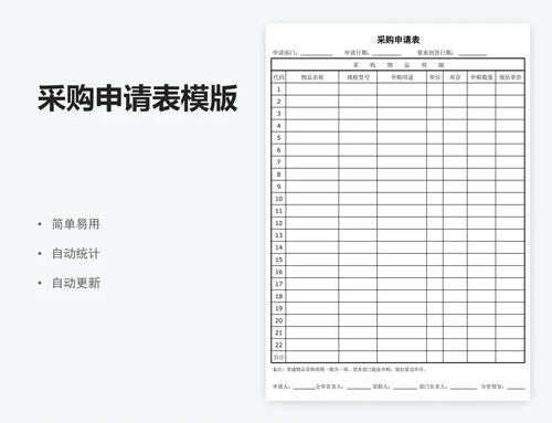 采购申请表模版