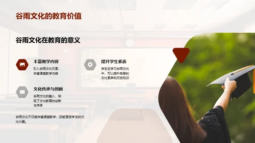 谷雨文化赋予教育新意