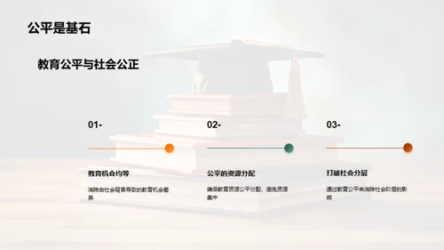 教育公平：理念与策略