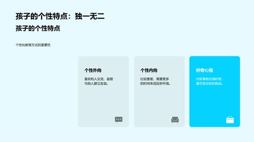 初一适应学习报告PPT模板