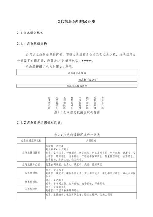 生产安全事故综合应急预案(2021备案版).docx