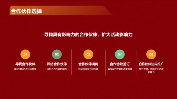 红色创意3D新年营销策划汇报PPT模板