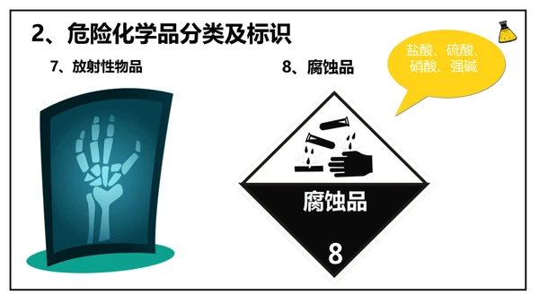 危化品安全管理培训危险化学品通用PPT模板