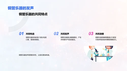 乐器分类与发声PPT模板
