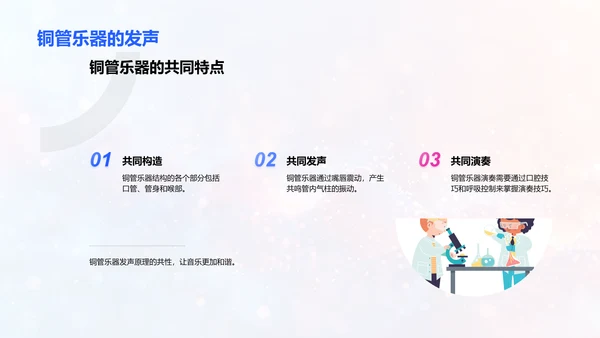 乐器分类与发声PPT模板