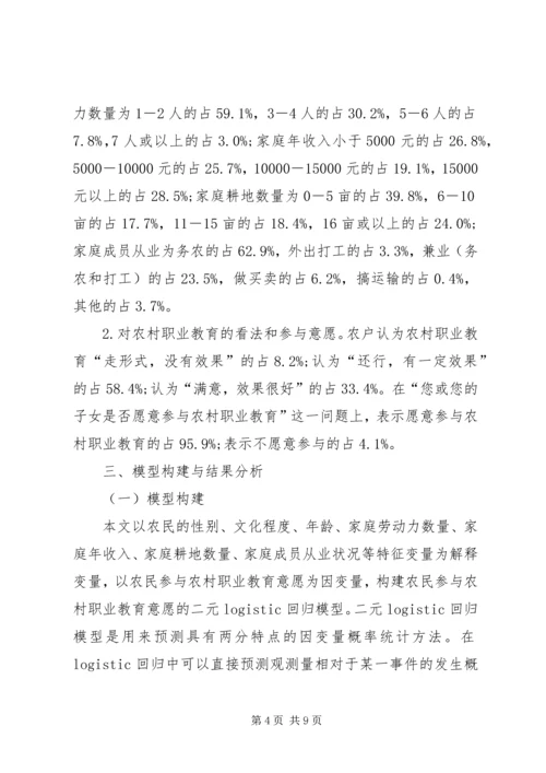 农民参与农村职教意愿.docx