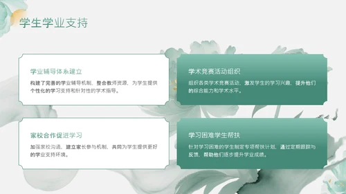 绿色中国风教务主任晋升述职PPT