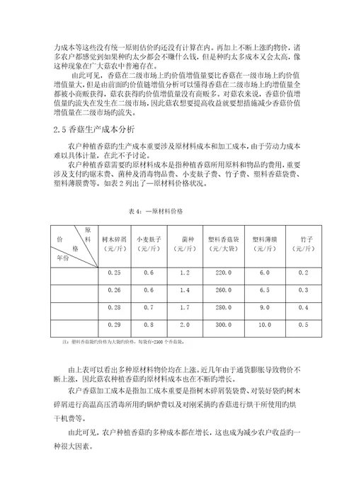 香菇调查汇总报告