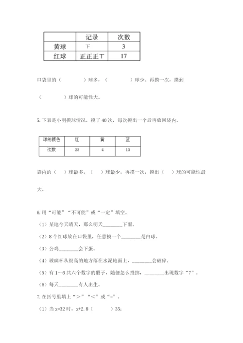 2022人教版五年级上册数学期末测试卷（原创题）.docx