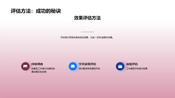 人才驱动的企业发展