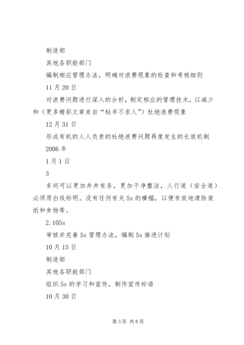 庞巴迪公司对公司现场评估审核不符合项整改计划 (7).docx