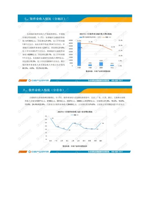 中国软件行业运行情况月度报告-14.docx