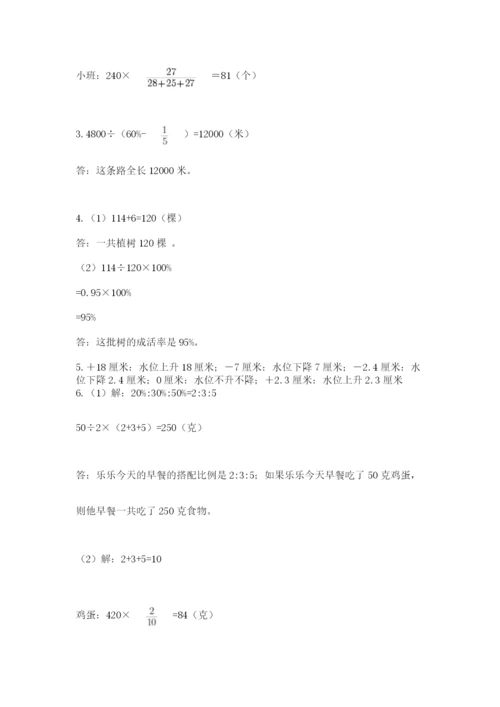 小升初数学综合模拟试卷带答案（综合卷）.docx