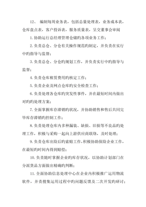 中小物流公司岗位职责运营部.docx